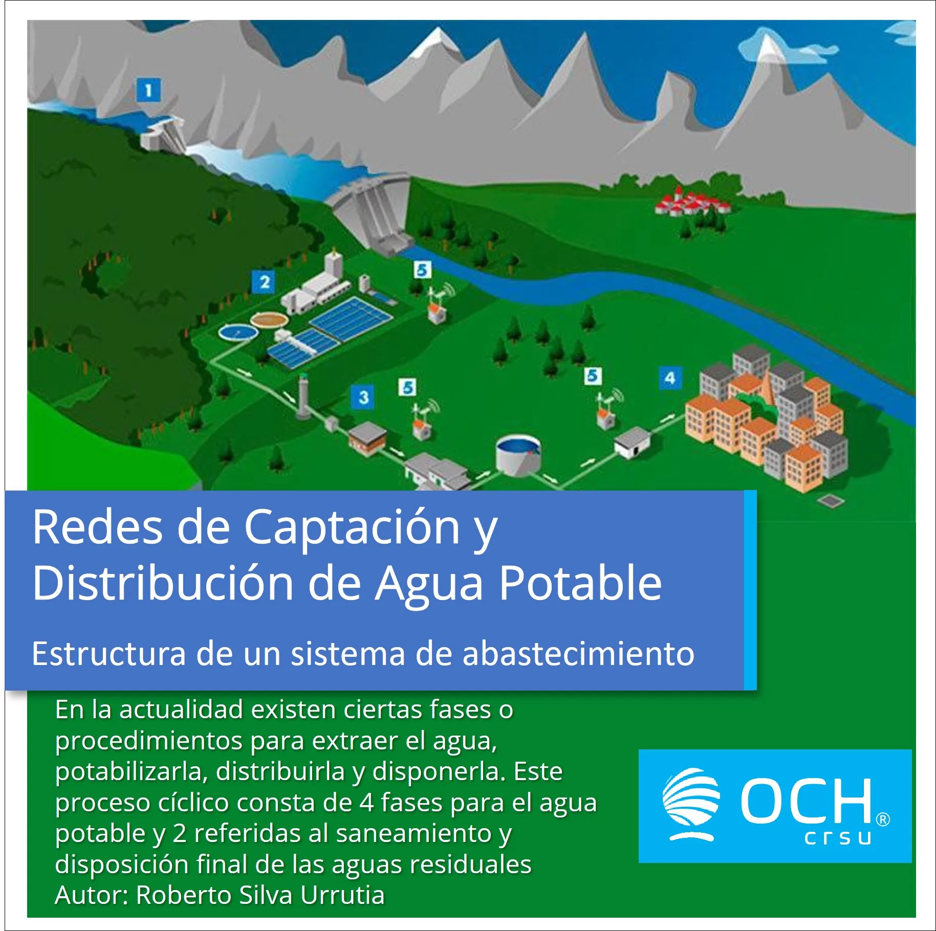 Redes de Captación y Distribución de Agua Potable