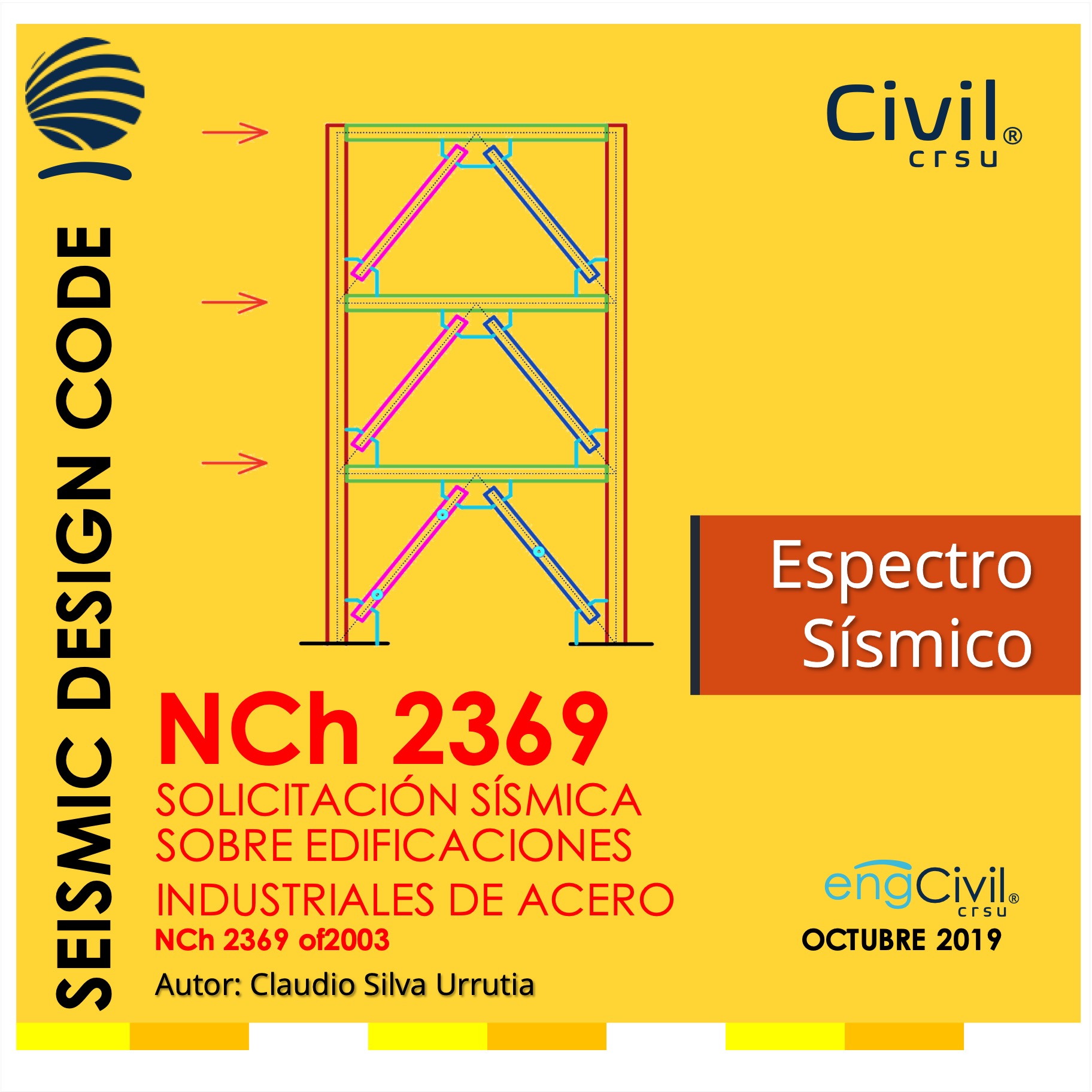 NCh2369 of 2003, Espectro Sísmico